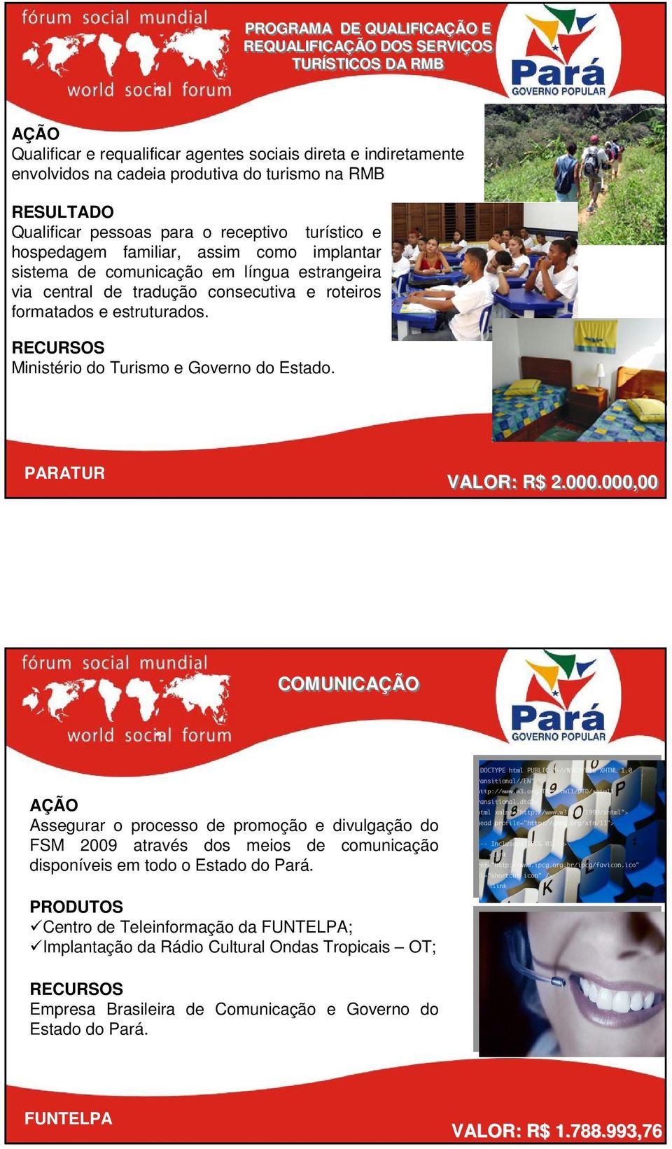 estruturados. Ministério do Turismo e. PARATUR VALOR: R$ 2.000.