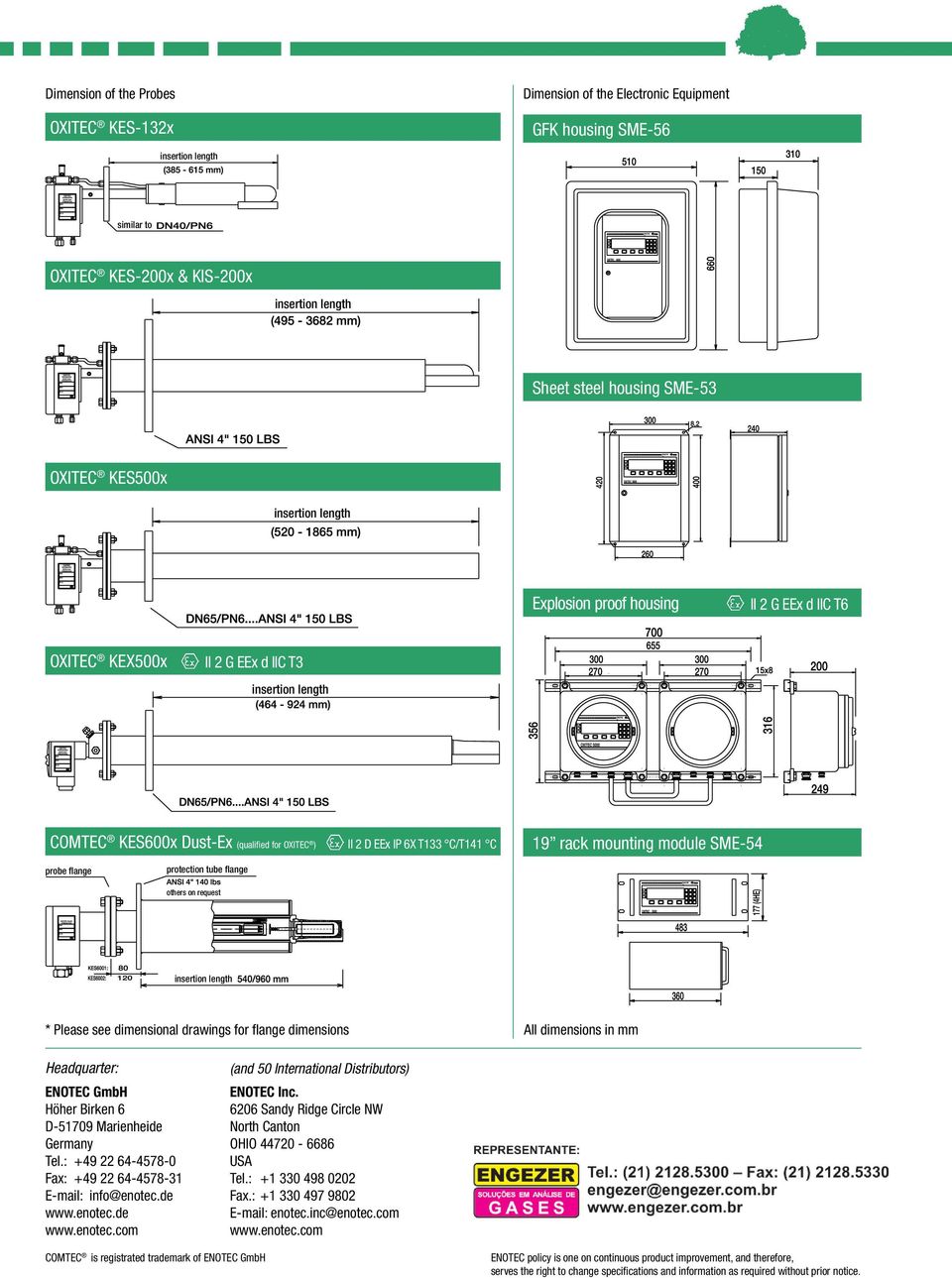 tube flange others on request * Please see dimensional drawings for flange dimensions All dimensions in mm Headquarter: ENOTEC GmbH Höher Birken 6 D-51709 Marienheide Germany Tel.