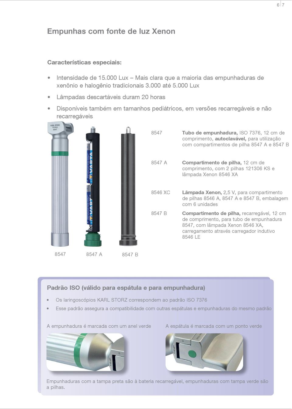 autoclavável, para utilização com compartimentos de pilha 8547 A e 8547 B 8547 A Compartimento de pilha, 12 cm de comprimento, com 2 pilhas 121306 KS e lâmpada Xenon 8546 XA 8546 XC Lâmpada Xenon,