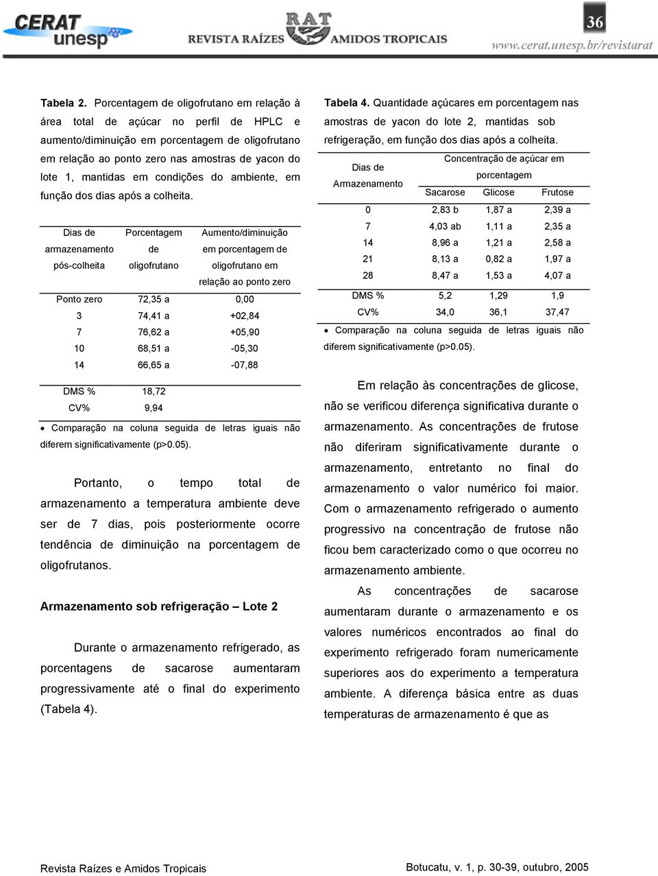 em condições do ambiente, em função dos dias após a colheita.