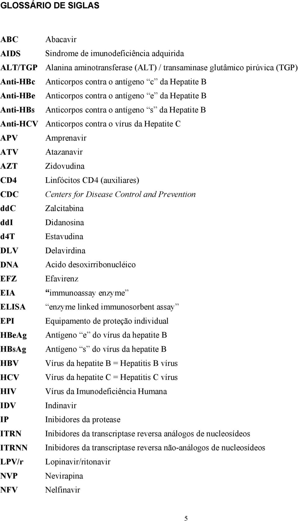 AZT Zidovudina CD4 Linfócitos CD4 (auxiliares) CDC Centers for Disease Control and Prevention ddc Zalcitabina ddi Didanosina d4t Estavudina DLV Delavirdina DNA Acido desoxirribonucléico EFZ Efavirenz