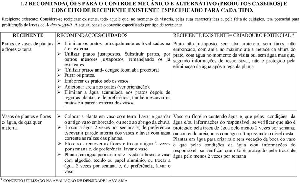 Aedes aegypti. A seguir, consta o conceito especificado por tipo de recipiente.