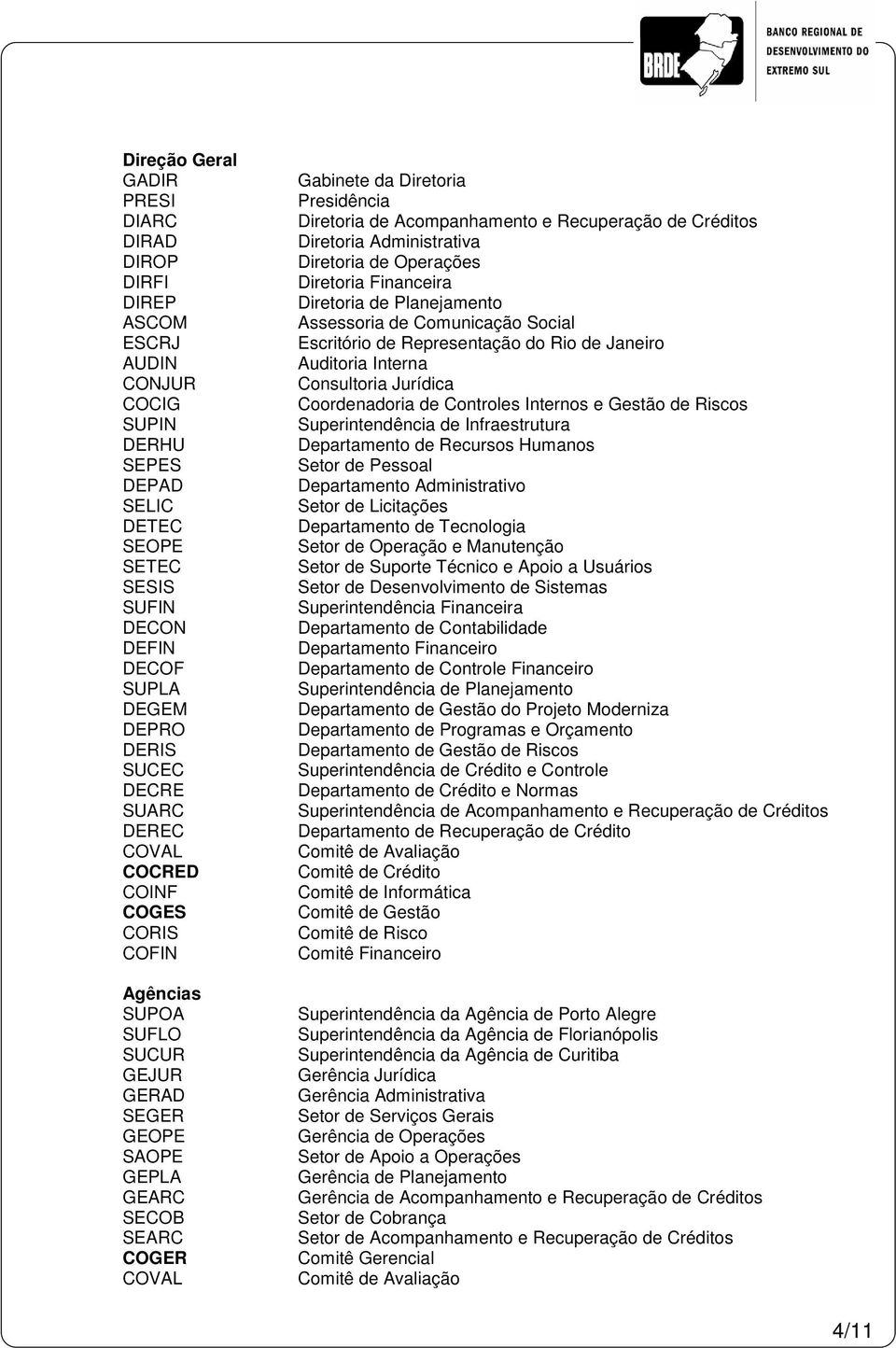 Acompanhamento e Recuperação de Créditos Diretoria Administrativa Diretoria de Operações Diretoria Financeira Diretoria de Planejamento Assessoria de Comunicação Social Escritório de Representação do