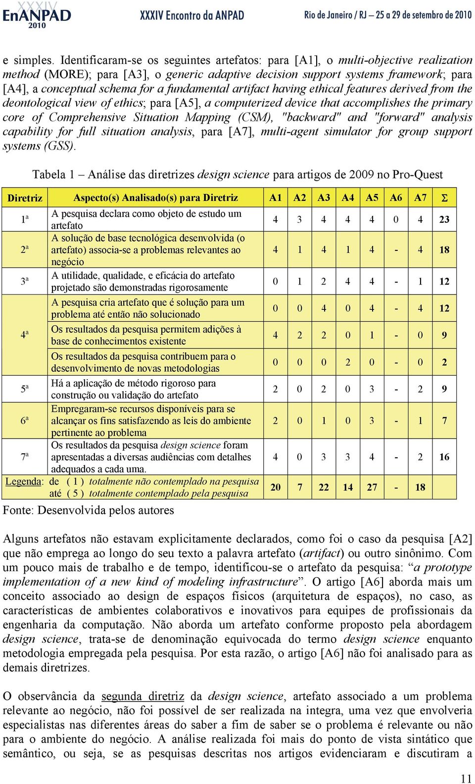 fundamental artifact having ethical features derived from the deontological view of ethics; para [A5], a computerized device that accomplishes the primary core of Comprehensive Situation Mapping