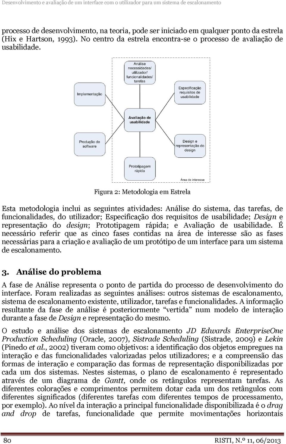 Figura 2: Metodologia em Estrela Esta metodologia inclui as seguintes atividades: Análise do sistema, das tarefas, de funcionalidades, do utilizador; Especificação dos requisitos de usabilidade;