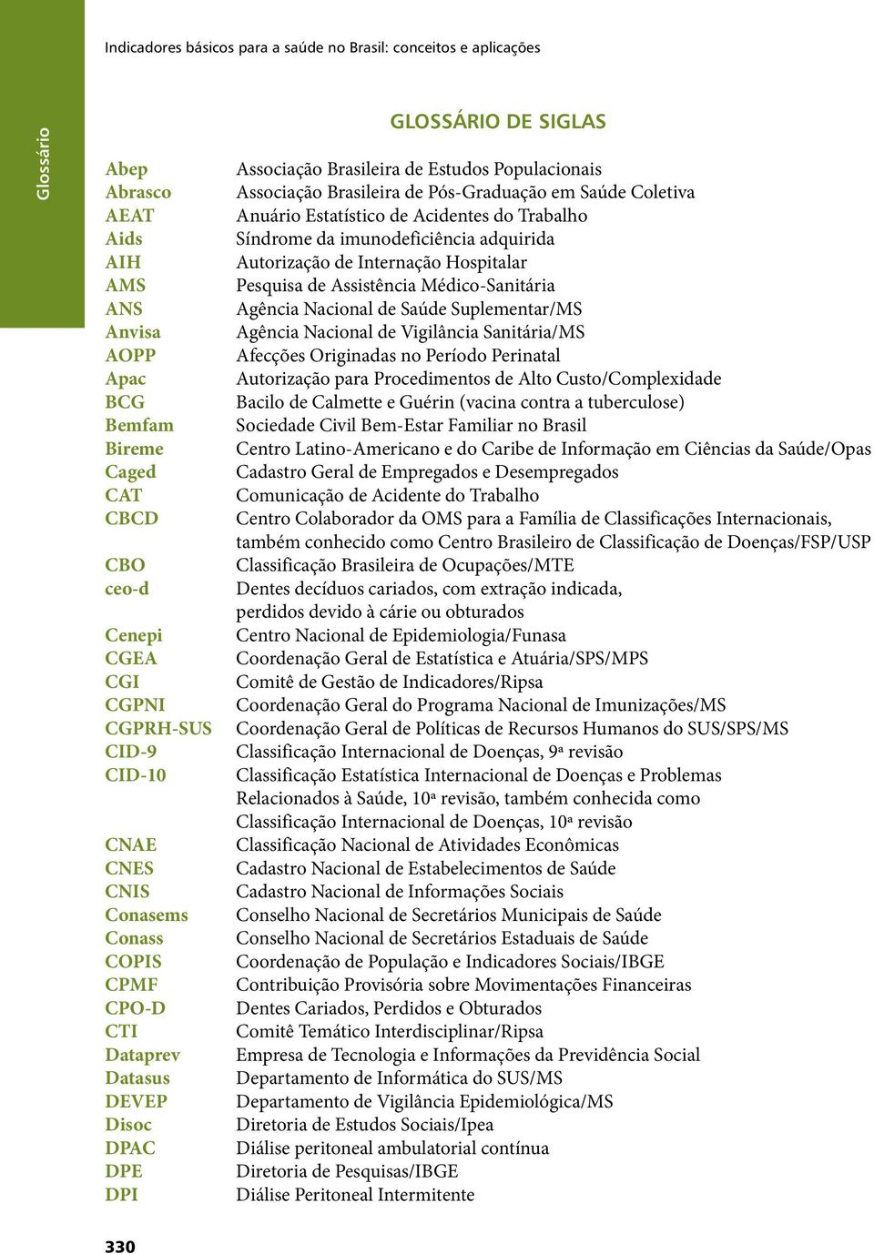 Saúde Coletiva Anuário Estatístico de Acidentes do Trabalho Síndrome da imunodeficiência adquirida Autorização de Internação Hospitalar Pesquisa de Assistência Médico-Sanitária Agência Nacional de