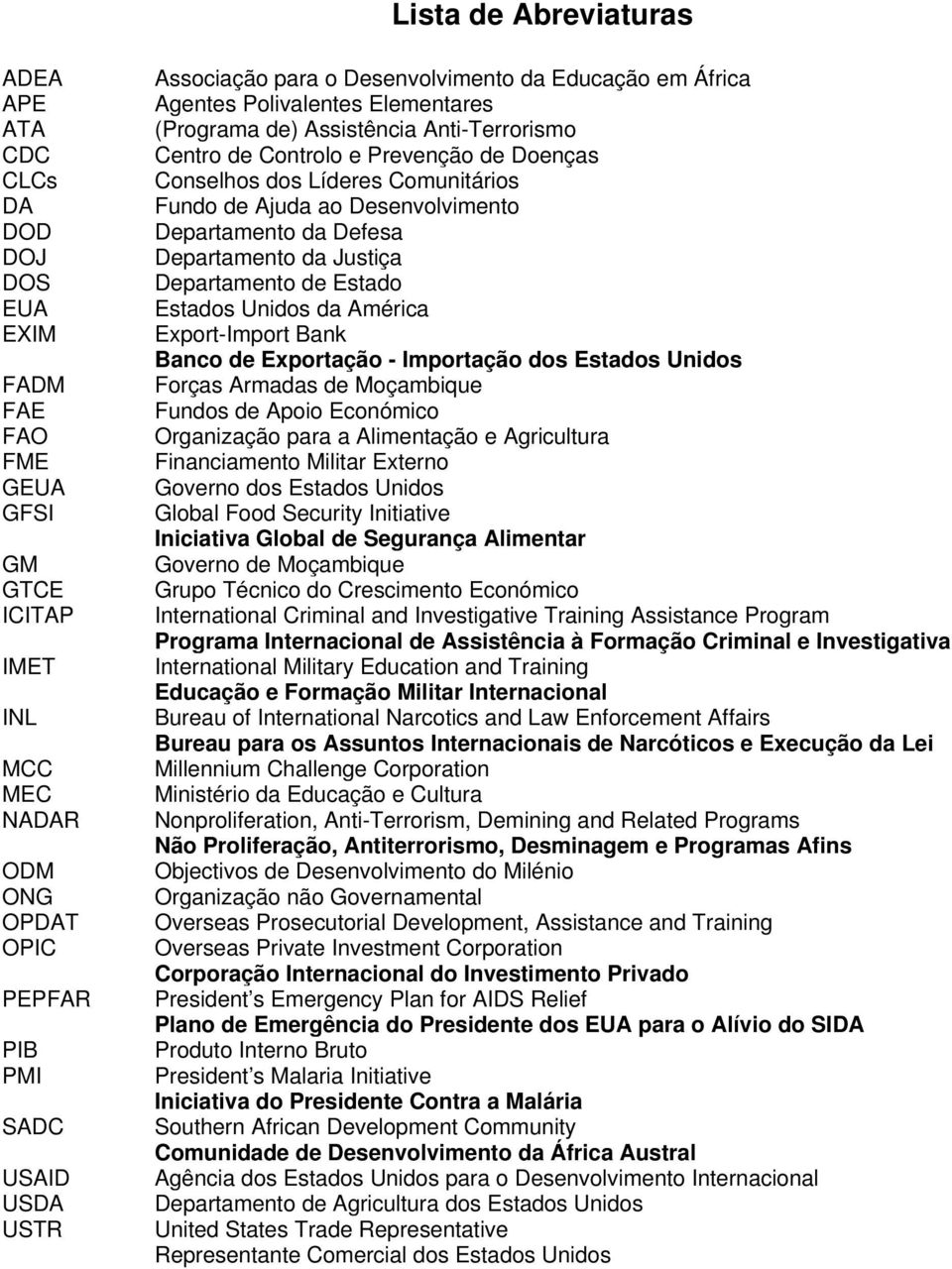 Fundo de Ajuda ao Desenvolvimento Departamento da Defesa Departamento da Justiça Departamento de Estado Estados Unidos da América Export-Import Bank Banco de Exportação - Importação dos Estados