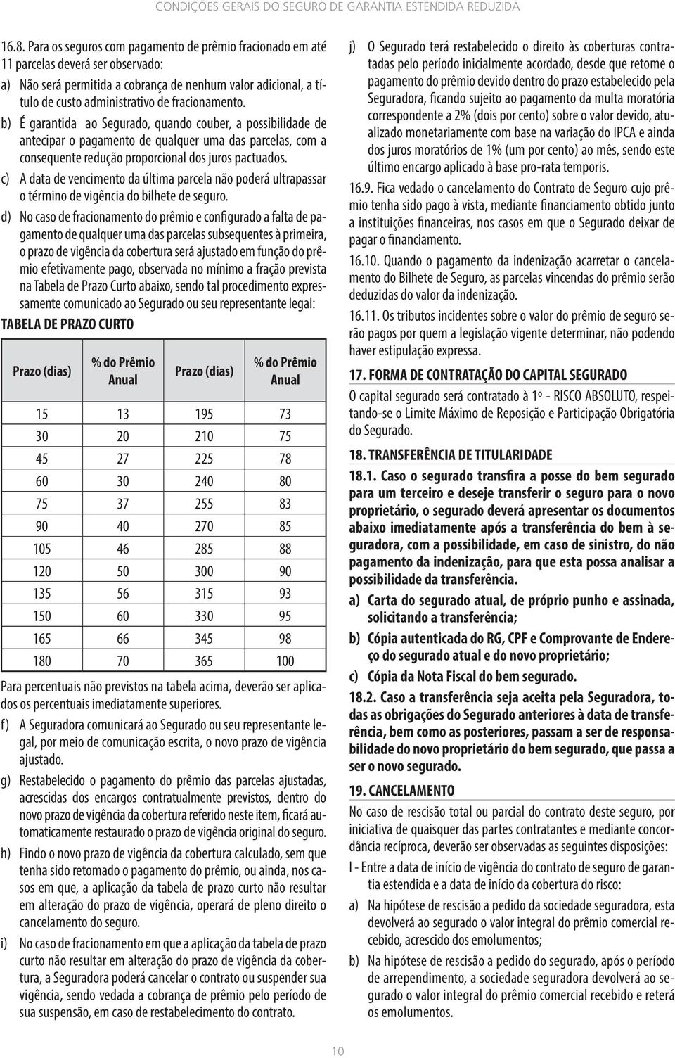 c) A data de vencimento da última parcela não poderá ultrapassar o término de vigência do bilhete de seguro.