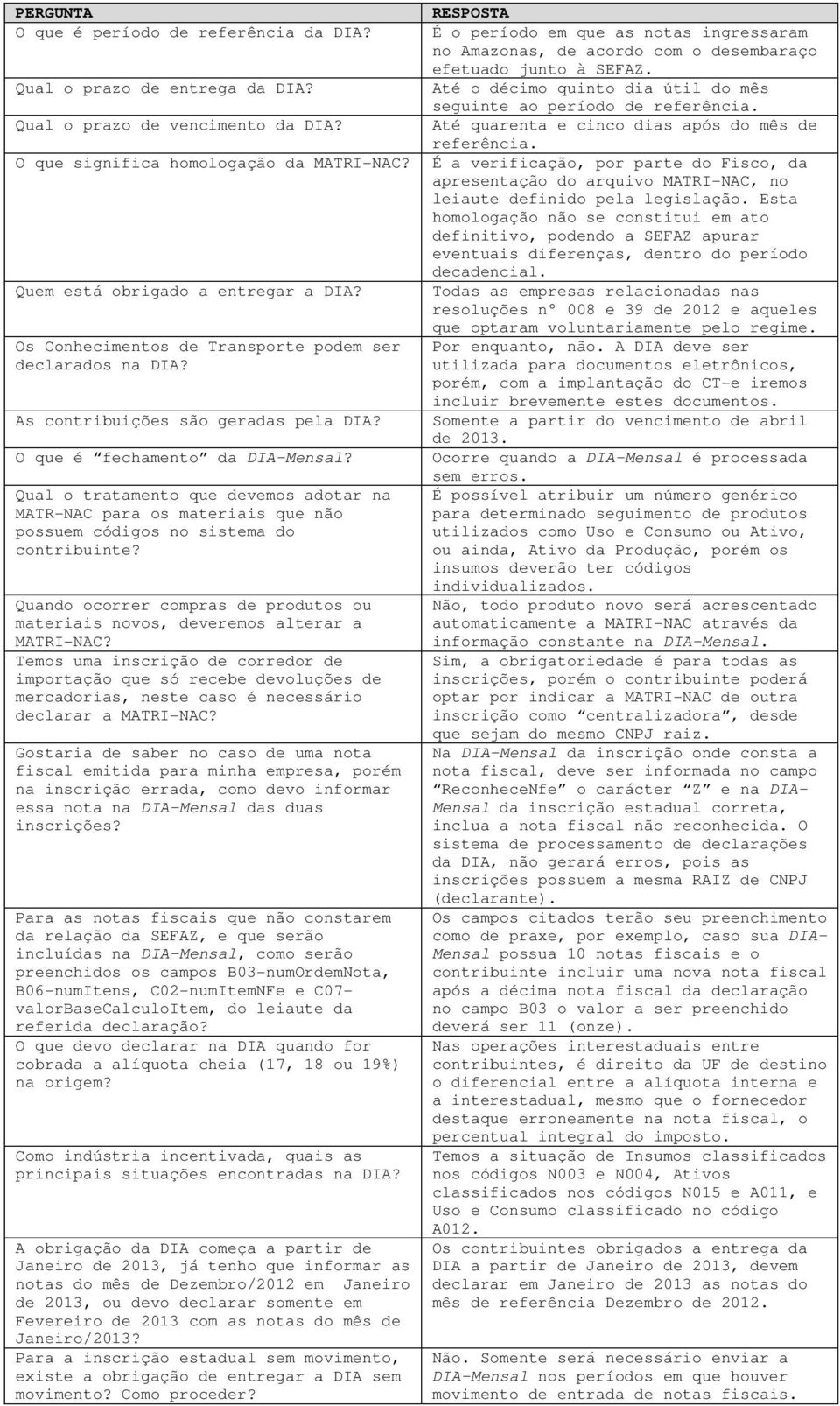 É a verificação, por parte do Fisco, da apresentação do arquivo MATRI-NAC, no leiaute definido pela legislação.