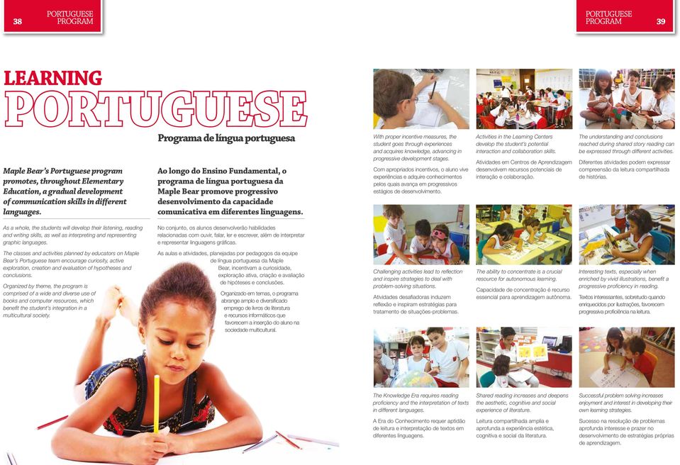 PORTUGUESE Programa de língua portuguesa Ao longo do Ensino Fundamental, o programa de língua portuguesa da Maple Bear promove progressivo desenvolvimento da capacidade comunicativa em diferentes