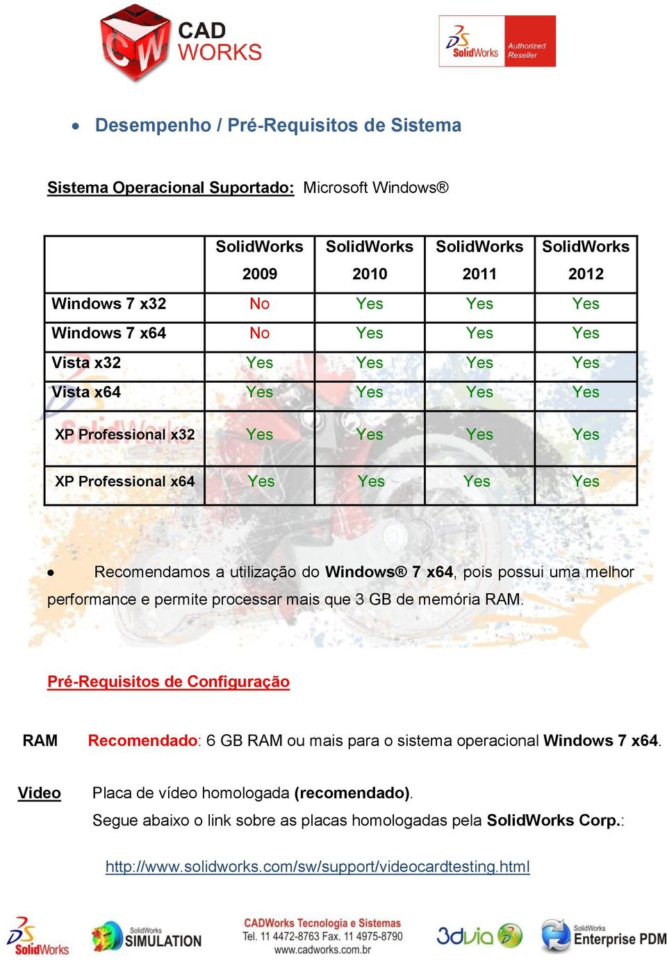 Windows 7 x64, pois possui uma melhor performance e permite processar mais que 3 GB de memória RAM.