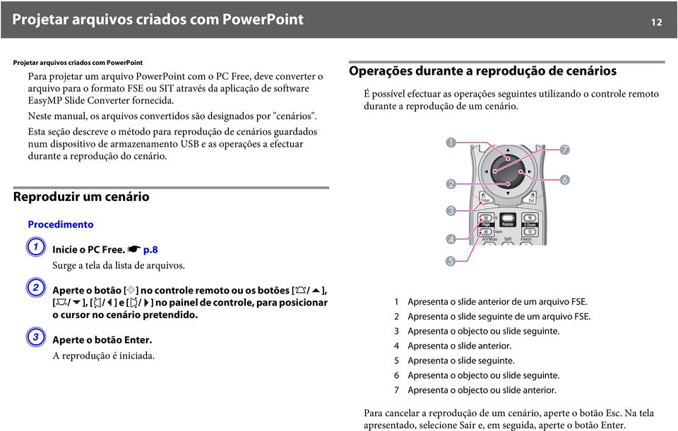 Esta seção descreve o método para reprodução de cenários guardados num dispositivo de armazenamento USB e as operações a efectuar durante a reprodução do cenário.