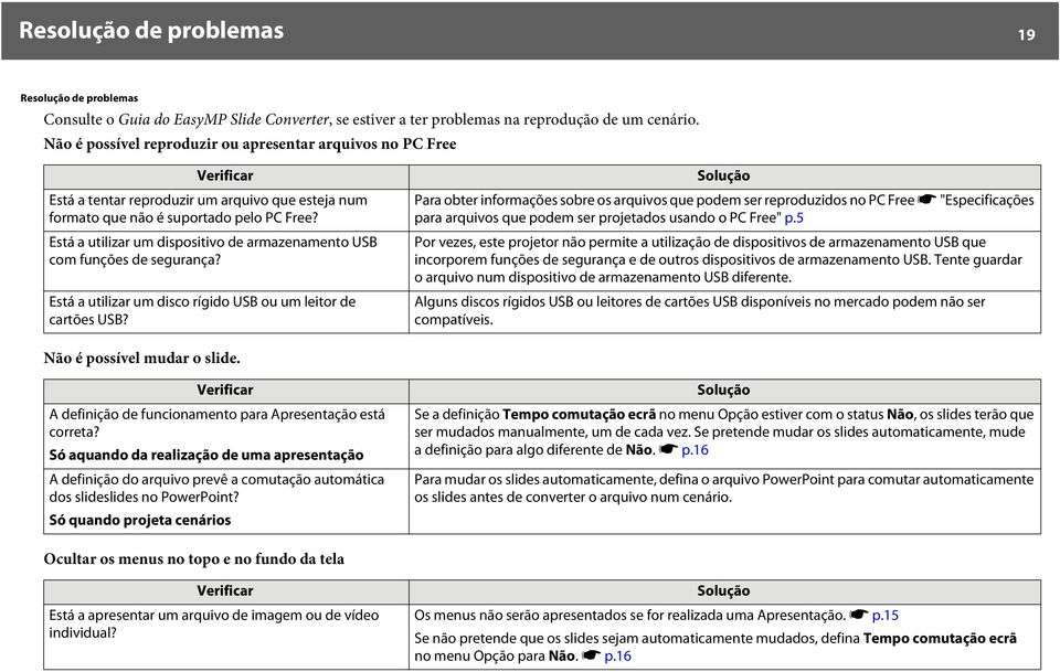 Está a utilizar um dispositivo de armazenamento USB com funções de segurança? Está a utilizar um disco rígido USB ou um leitor de cartões USB?