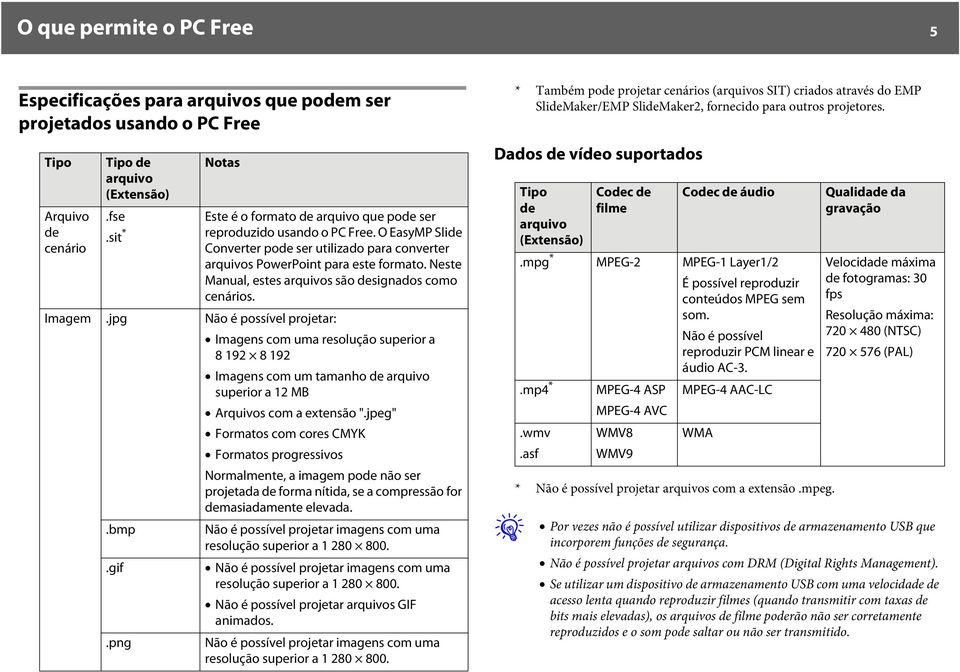 Neste Manual, estes arquivos são designados como cenários. Imagem.