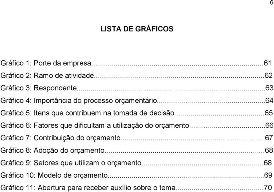 ..65 Gráfico 6: Fatores que dificultam a utilização do orçamento...66 Gráfico 7: Contribuição do orçamento.