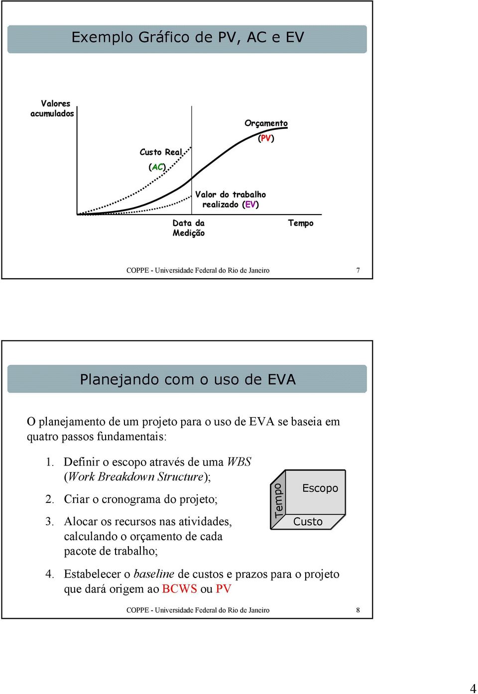 Definir o escopo através de uma WBS (Work Breakdown Structure); 2. Criar o cronograma do projeto; 3.