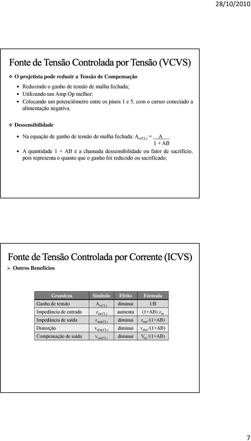 1+AB A quantidade 1 + AB é a chamada dessensibilidade ou fator de sacrifício, pois representa o quanto que o ganho foi reduzido ou sacrificado; Outros Benefícios Grandeza Símbolo