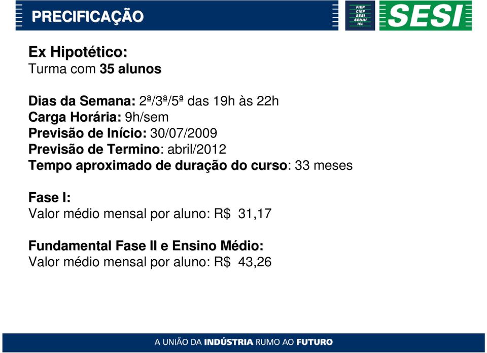 abril/2012 Tempo aproximado de duração do curso: 33 meses Fase I: Valor médio mensal por