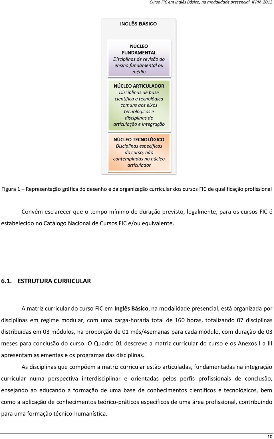 FIC de qualificação profissional Convém esclarecer que o tempo mínimo de duração previsto, legalmente, para os cursos FIC é estabelecido no Catálogo Nacional de Cursos FIC e/ou equivalente. 6.1.