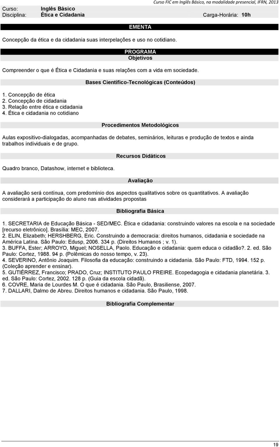 Ética e cidadania no cotidiano Bases Científico-Tecnológicas (Conteúdos) Procedimentos Metodológicos Aulas expositivo-dialogadas, acompanhadas de debates, seminários, leituras e produção de textos e