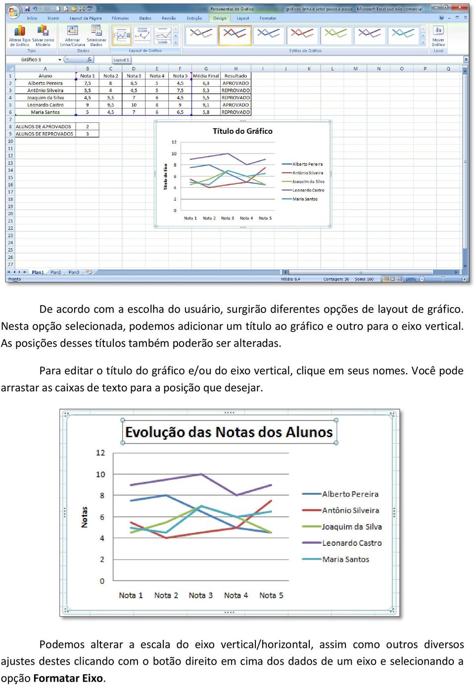 As posições desses títulos também poderão ser alteradas. Para editar o título do gráfico e/ou do eixo vertical, clique em seus nomes.