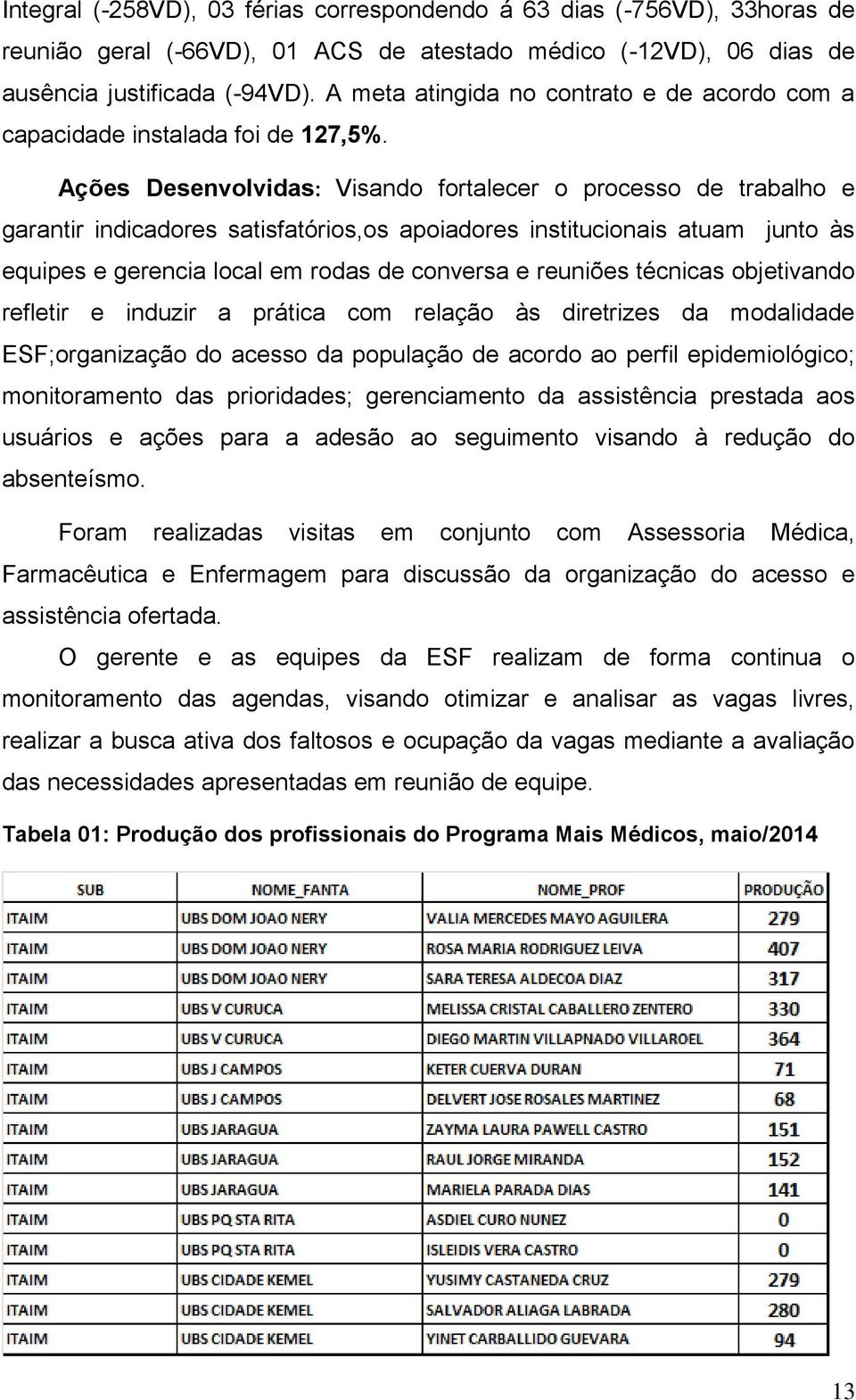 Ações Desenvolvidas: Visando fortalecer o processo de trabalho e garantir indicadores satisfatórios,os apoiadores institucionais atuam junto às equipes e gerencia local em rodas de conversa e