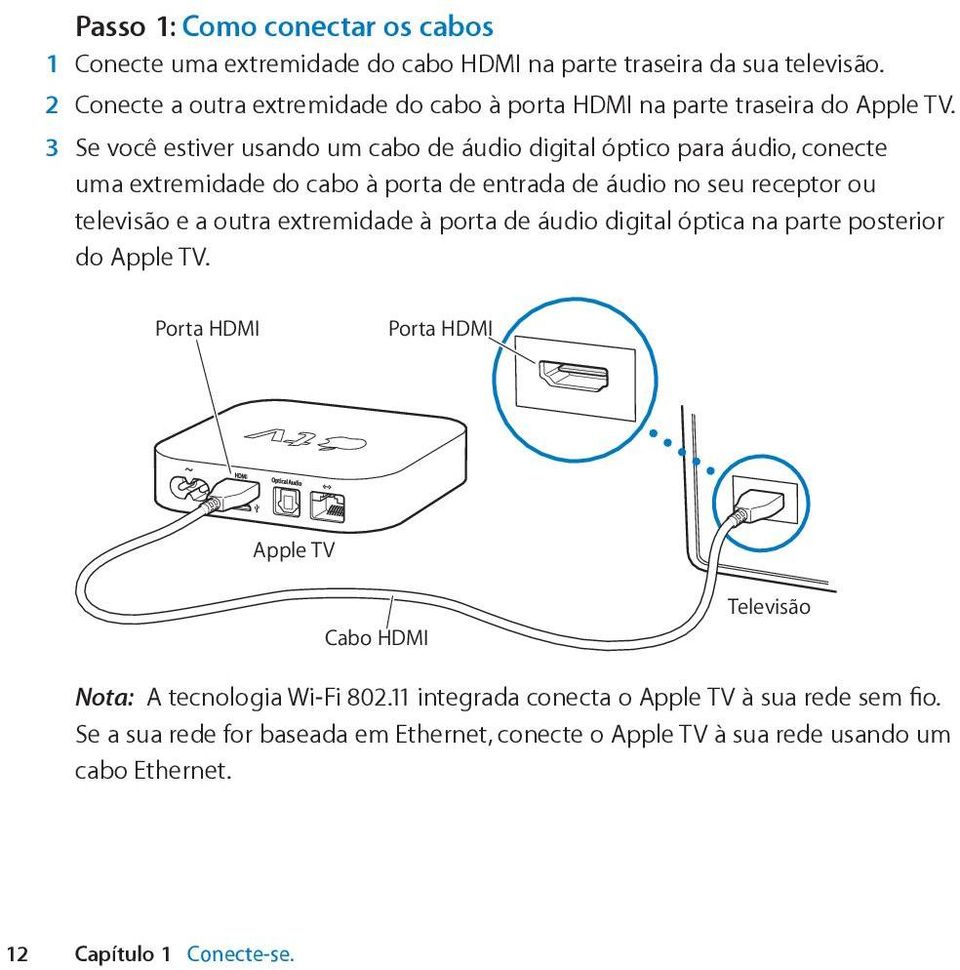 3 Se você estiver usando um cabo de áudio digital óptico para áudio, conecte uma extremidade do cabo à porta de entrada de áudio no seu receptor ou televisão e a outra