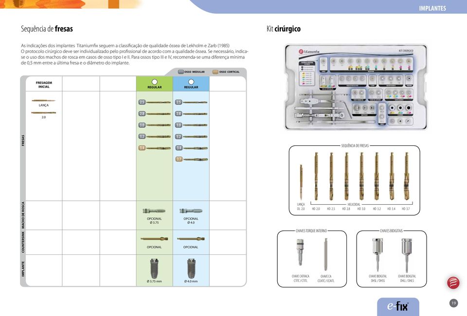 Para ossos tipo III e IV, recomenda-se uma diferença mínima de 0,5 mm entre a última fresa e o diâmetro do implante. OSSO MEDULAR OSSO CORTICAL FRESAGEM INICIAL REGULAR REGULAR LANÇA 2.5 2.8 2.5 2.8 FRESAS 3.