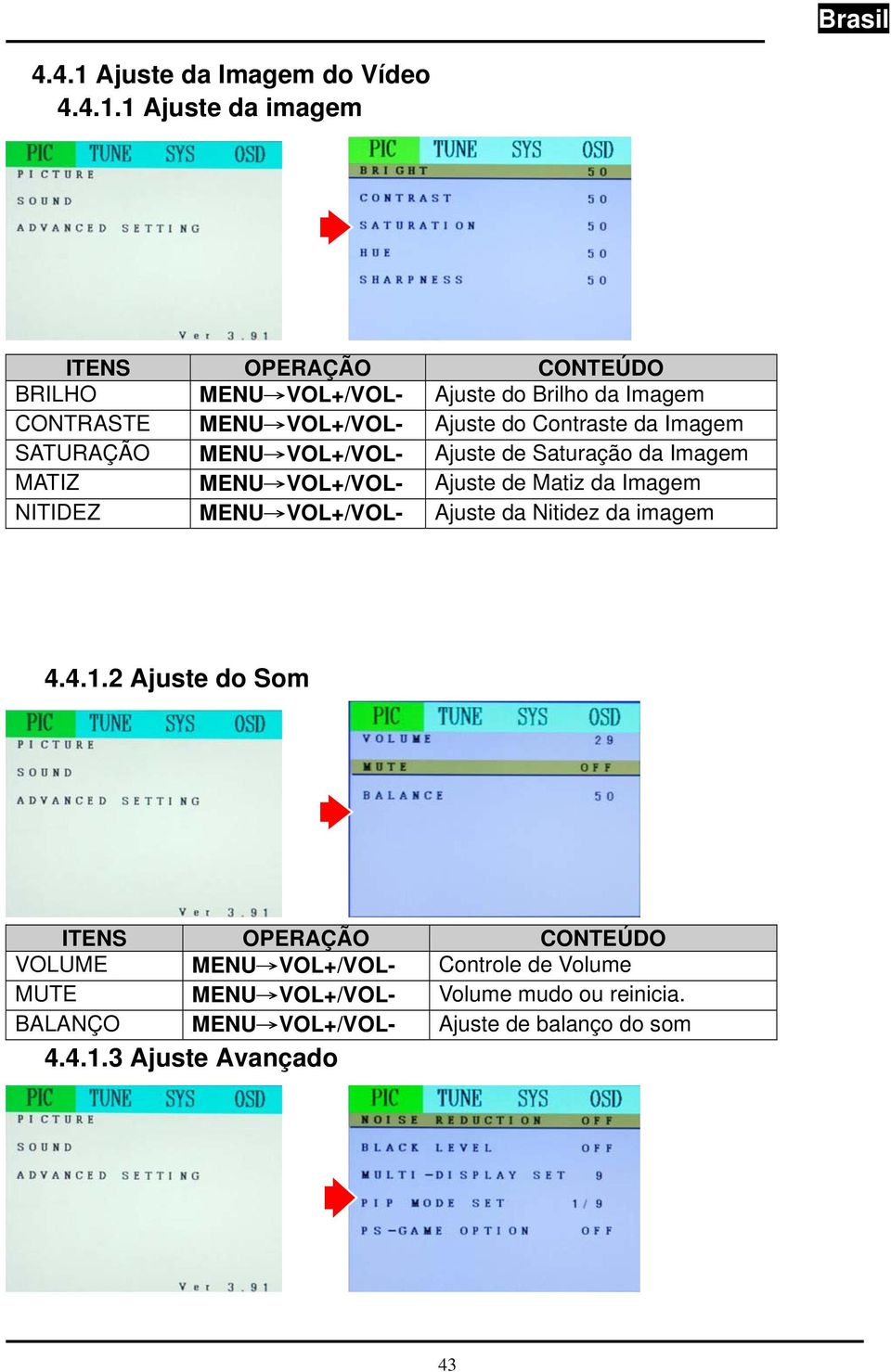 1 Ajuste da imagem BRILHO MENU VOL+/VOL- Ajuste do Brilho da Imagem CONTRASTE MENU VOL+/VOL- Ajuste do Contraste da Imagem