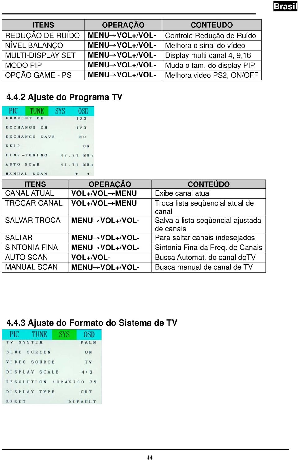 4.2 Ajuste do Programa TV CANAL ATUAL VOL+/VOL MENU Exibe canal atual TROCAR CANAL VOL+/VOL MENU Troca lista seqüencial atual de canal SALVAR TROCA MENU VOL+/VOL- Salva a lista seqüencial