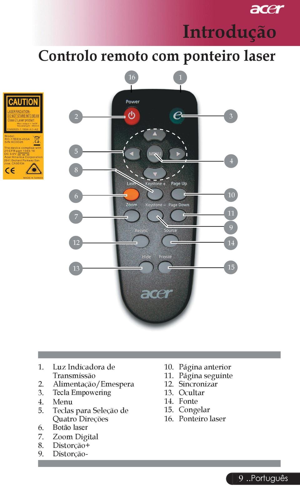 Teclas para Seleção de Quatro Direções 6. Botão laser 7. Zoom Digital 8. Distorção+ 9.