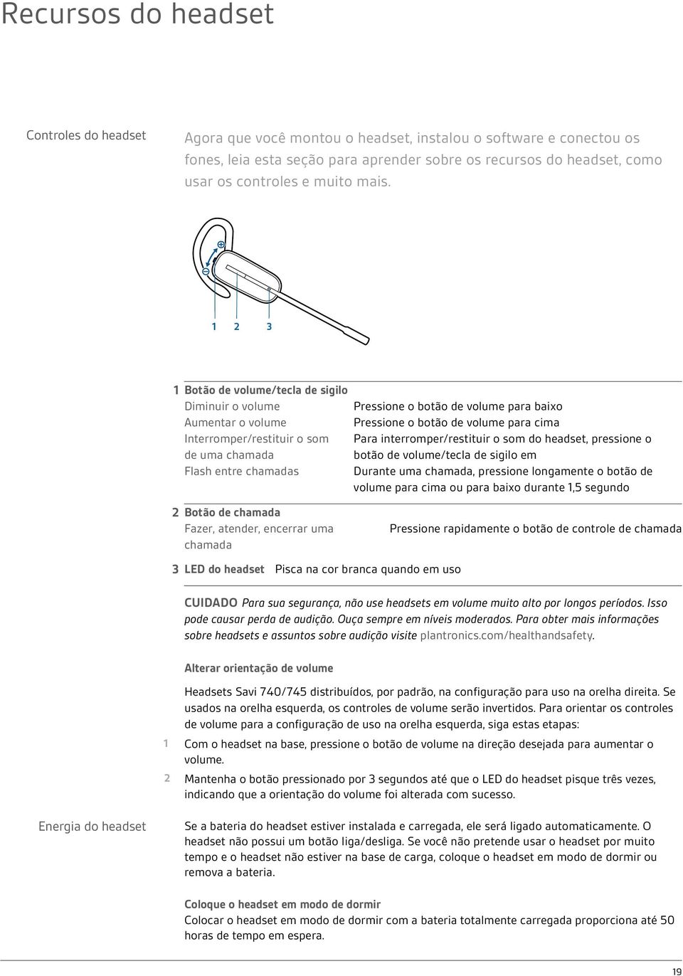 1 Botão de volume/tecla de sigilo Diminuir o volume Pressione o botão de volume para baixo Aumentar o volume Pressione o botão de volume para cima Interromper/restituir o som Para