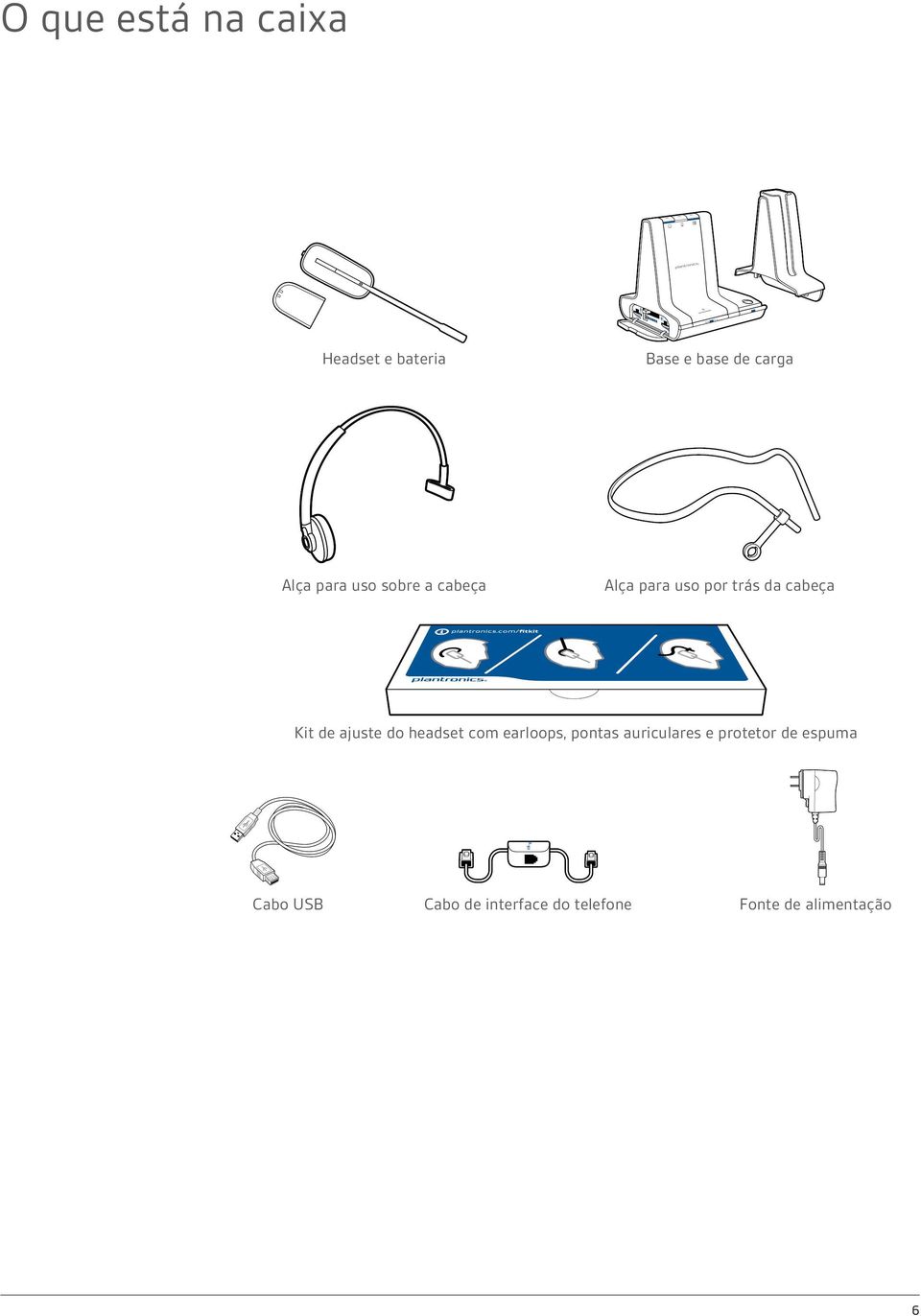 ajuste do headset com earloops, pontas auriculares e protetor de