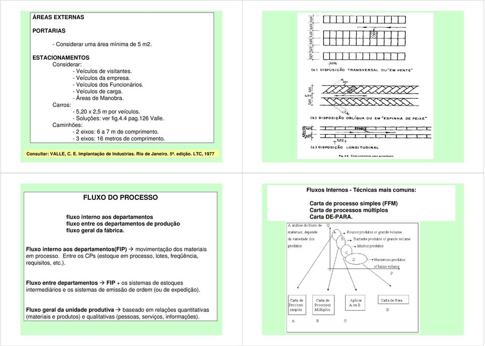 E. Implantação de Industrias. Rio de Janeiro. 5 a. edição. LTC, 1977 FLUXO DO PROCESSO fluxo interno aos departamentos fluxo entre os departamentos de produção fluxo geral da fábrica.