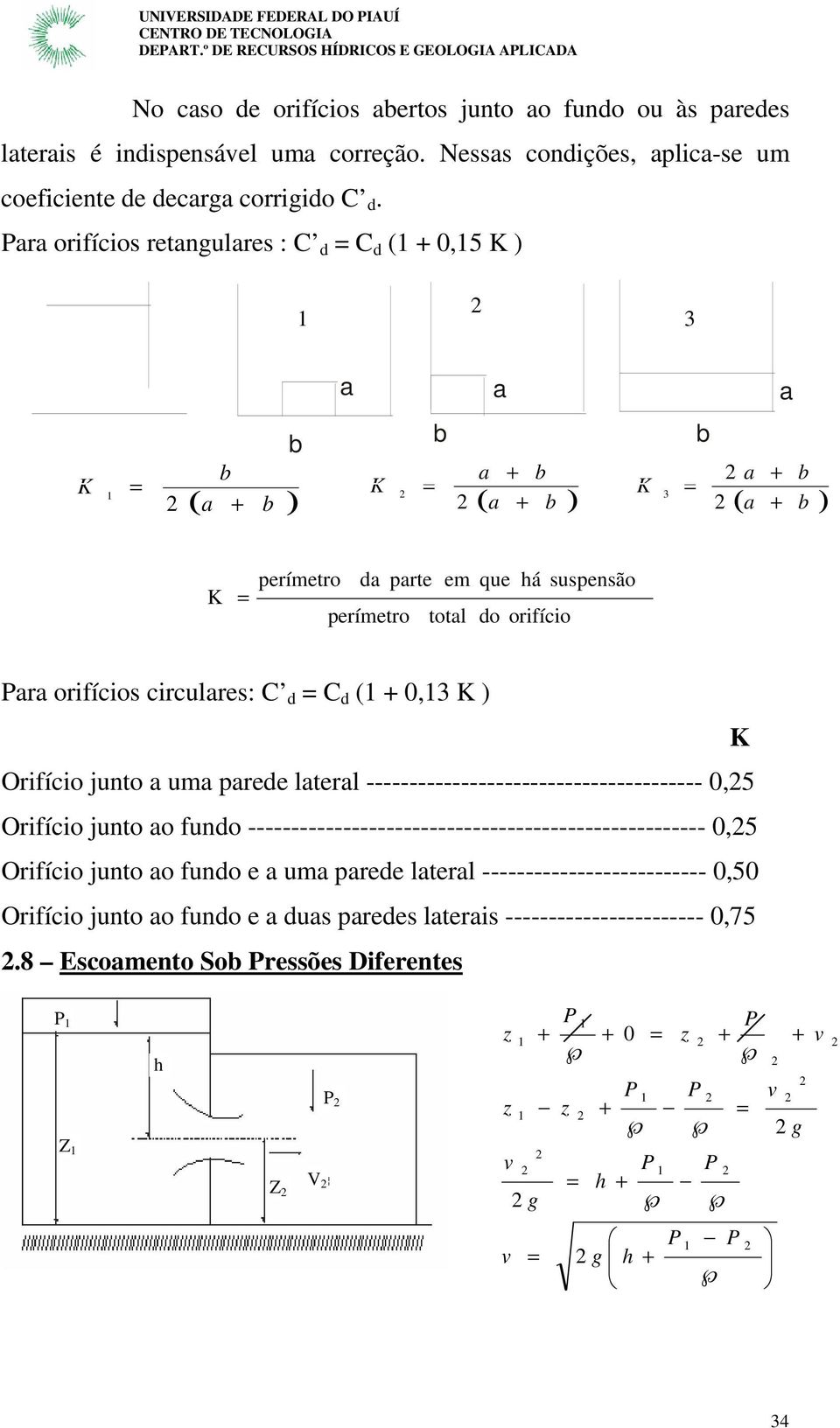 orifícios circulres: (, K ) K Orifício juno um pree lerl ---------------------------------------,5 Orifício juno o funo