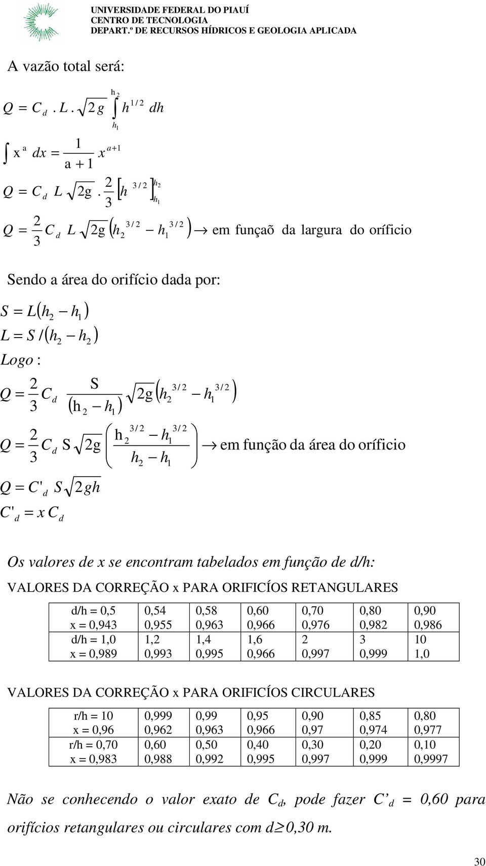 OIFIÍO ETNGULE /,5,94 /,,989,54,955,,99,58,96,4,995,6,966,6,966,7,976,997,8,98,999,9,986, LOE D OEÇÃO OIFIÍO IULE r/,96