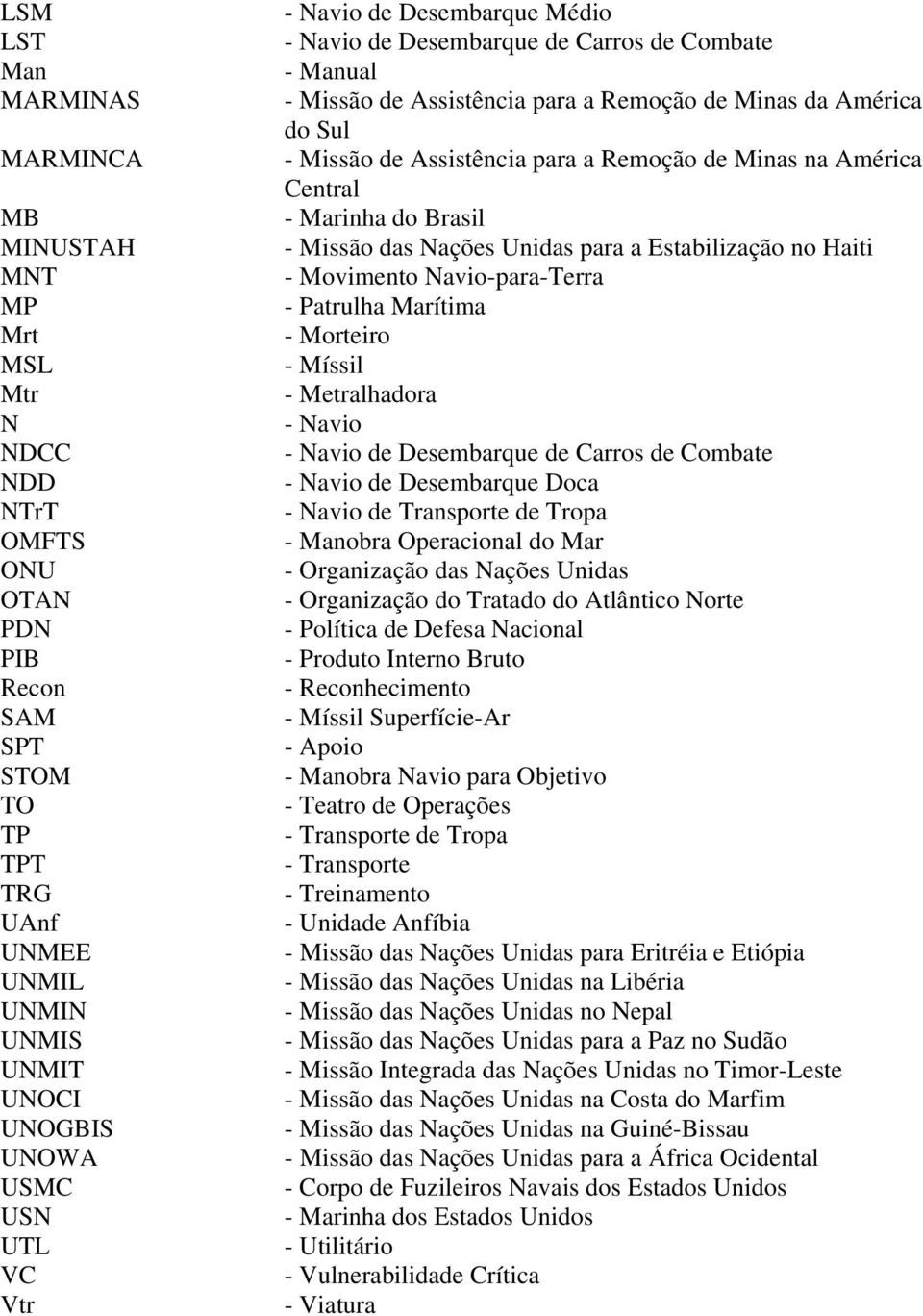 de Minas na América Central - Marinha do Brasil - Missão das Nações Unidas para a Estabilização no Haiti - Movimento Navio-para-Terra - Patrulha Marítima - Morteiro - Míssil - Metralhadora - Navio -