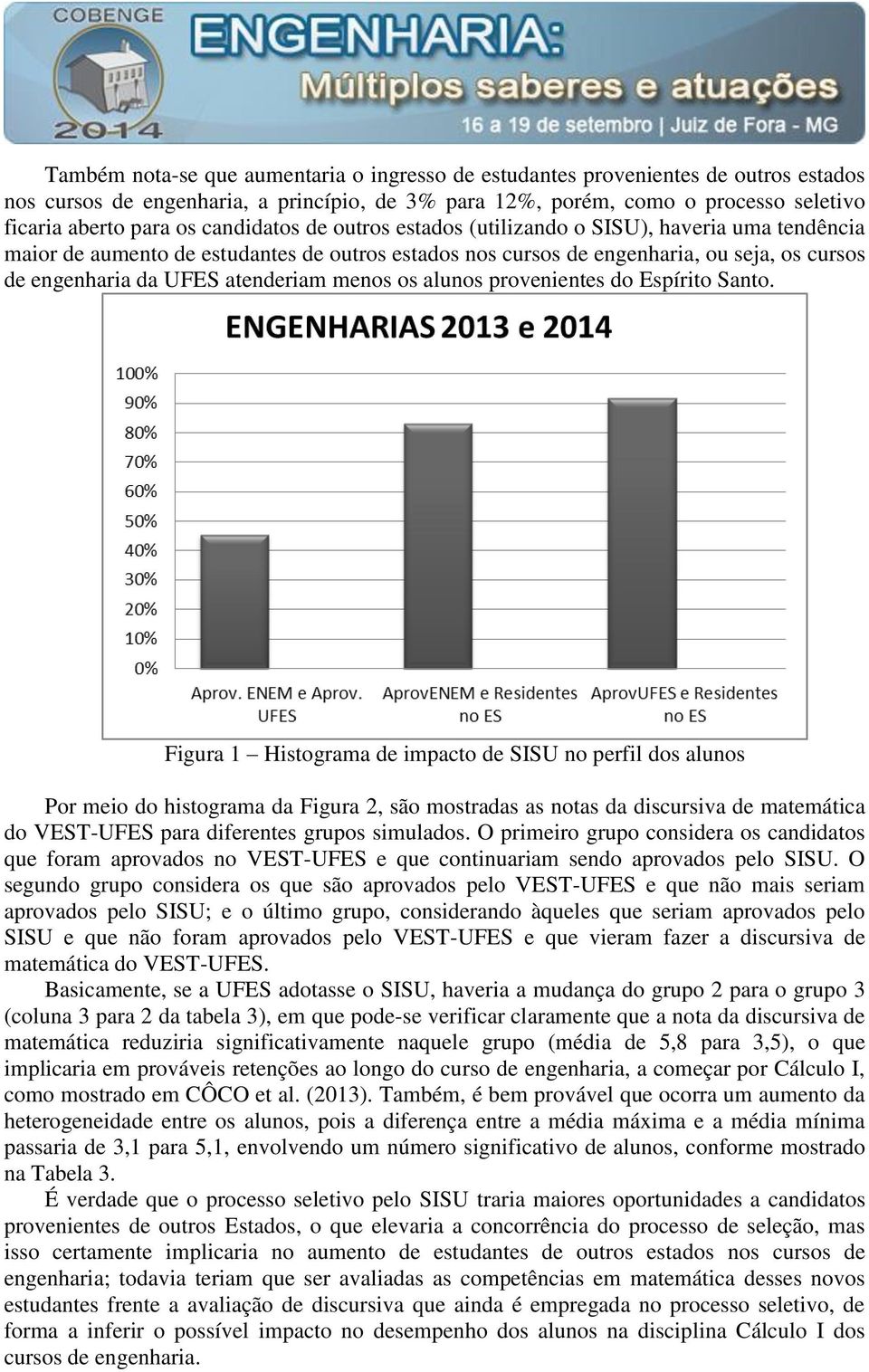 menos os alunos provenientes do Espírito Santo.