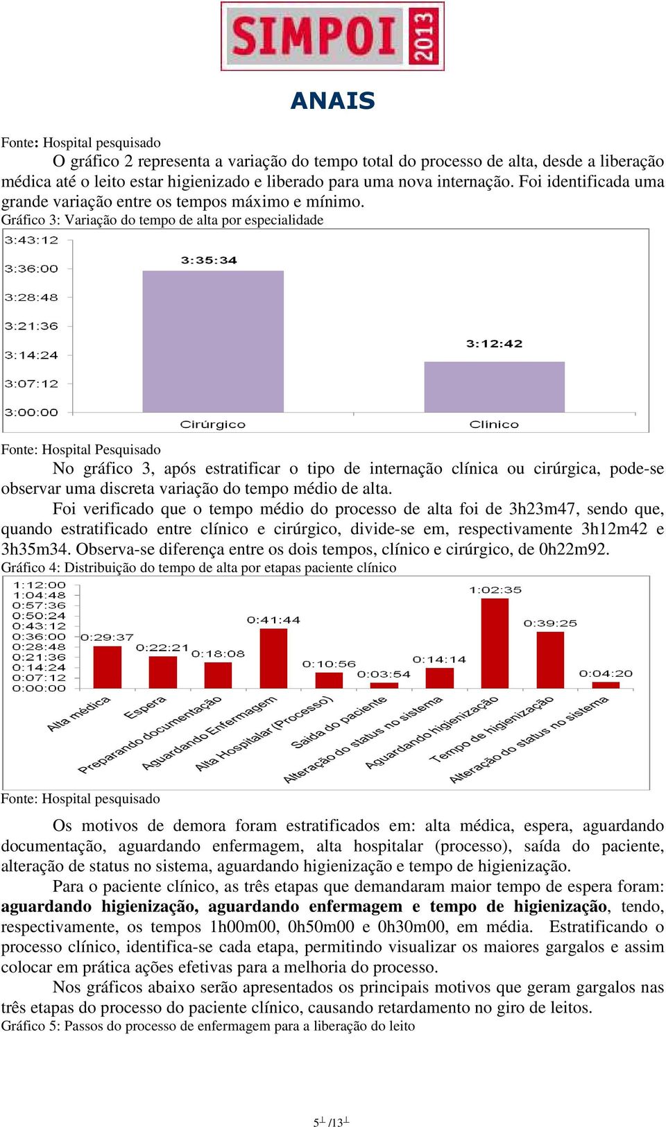 Gráfico 3: Variação do tempo de alta por especialidade Fonte: Hospital Pesquisado No gráfico 3, após estratificar o tipo de internação clínica ou cirúrgica, pode-se observar uma discreta variação do