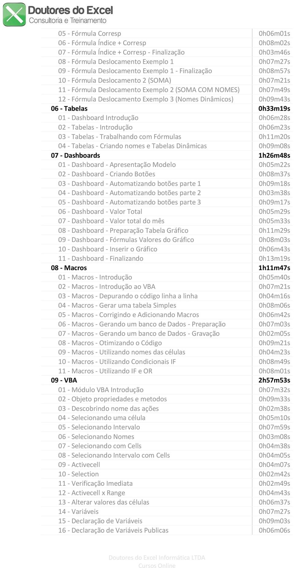 0h09m43s 06 - Tabelas 0h33m19s 01 - Dashboard Introdução 0h06m28s 02 - Tabelas - Introdução 0h06m23s 03 - Tabelas - Trabalhando com Fórmulas 0h11m20s 04 - Tabelas - Criando nomes e Tabelas Dinâmicas