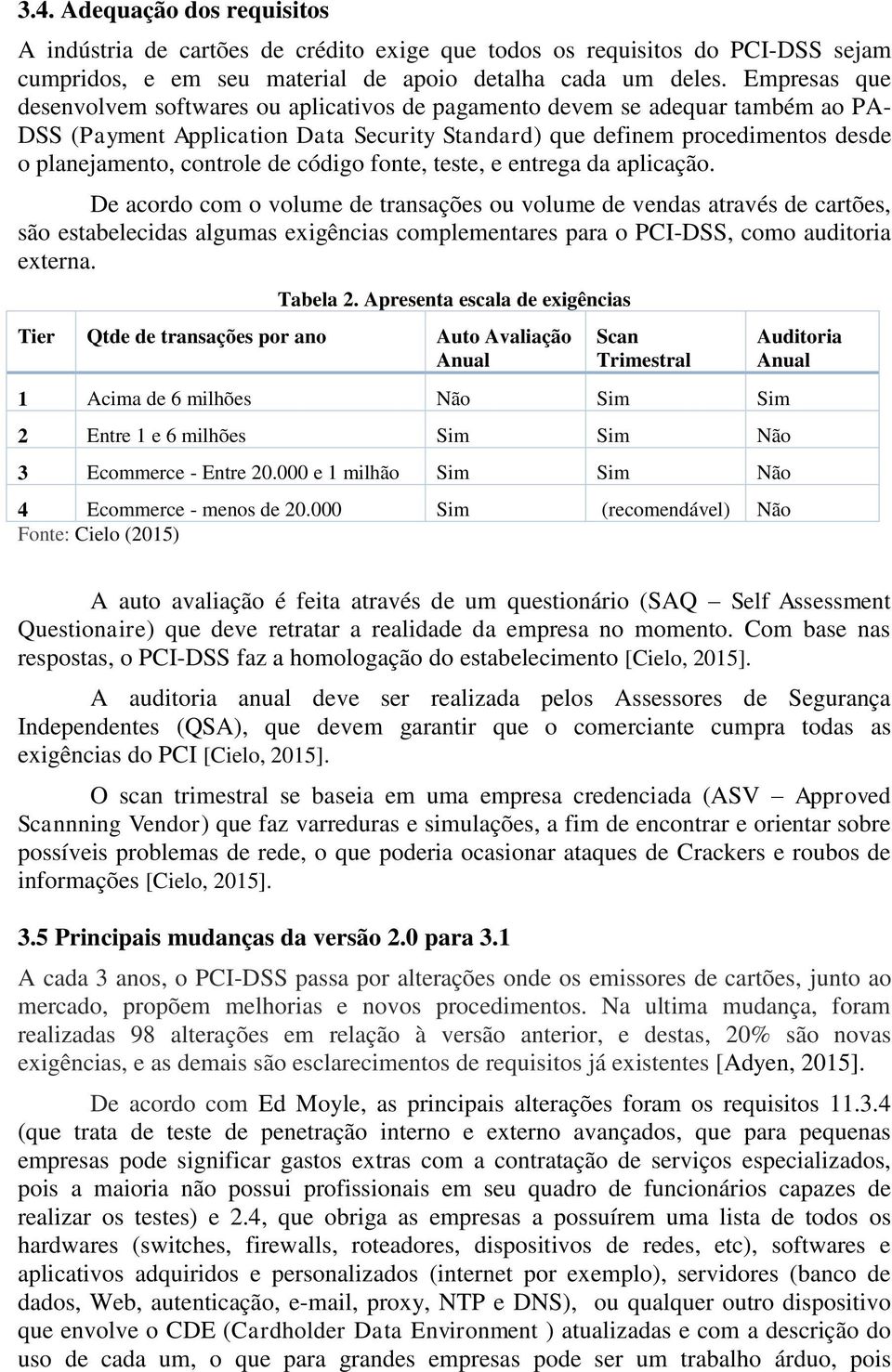 de código fonte, teste, e entrega da aplicação.