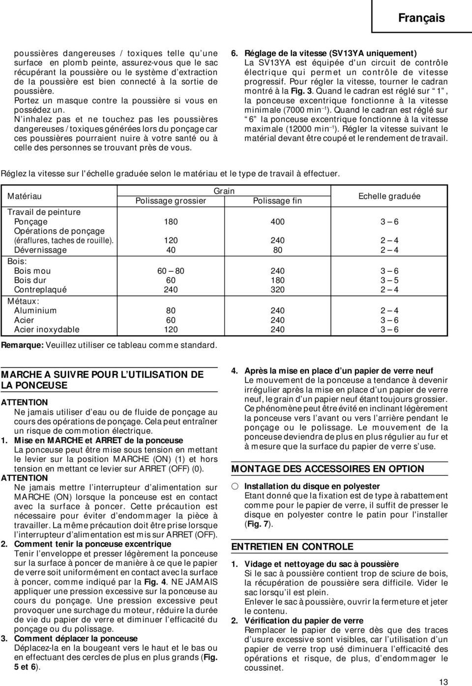 N inhalez pas et ne touchez pas les poussières dangereuses / toxiques générées lors du ponçage car ces poussières pourraient nuire à votre santé ou à celle des personnes se trouvant près de vous. 6.