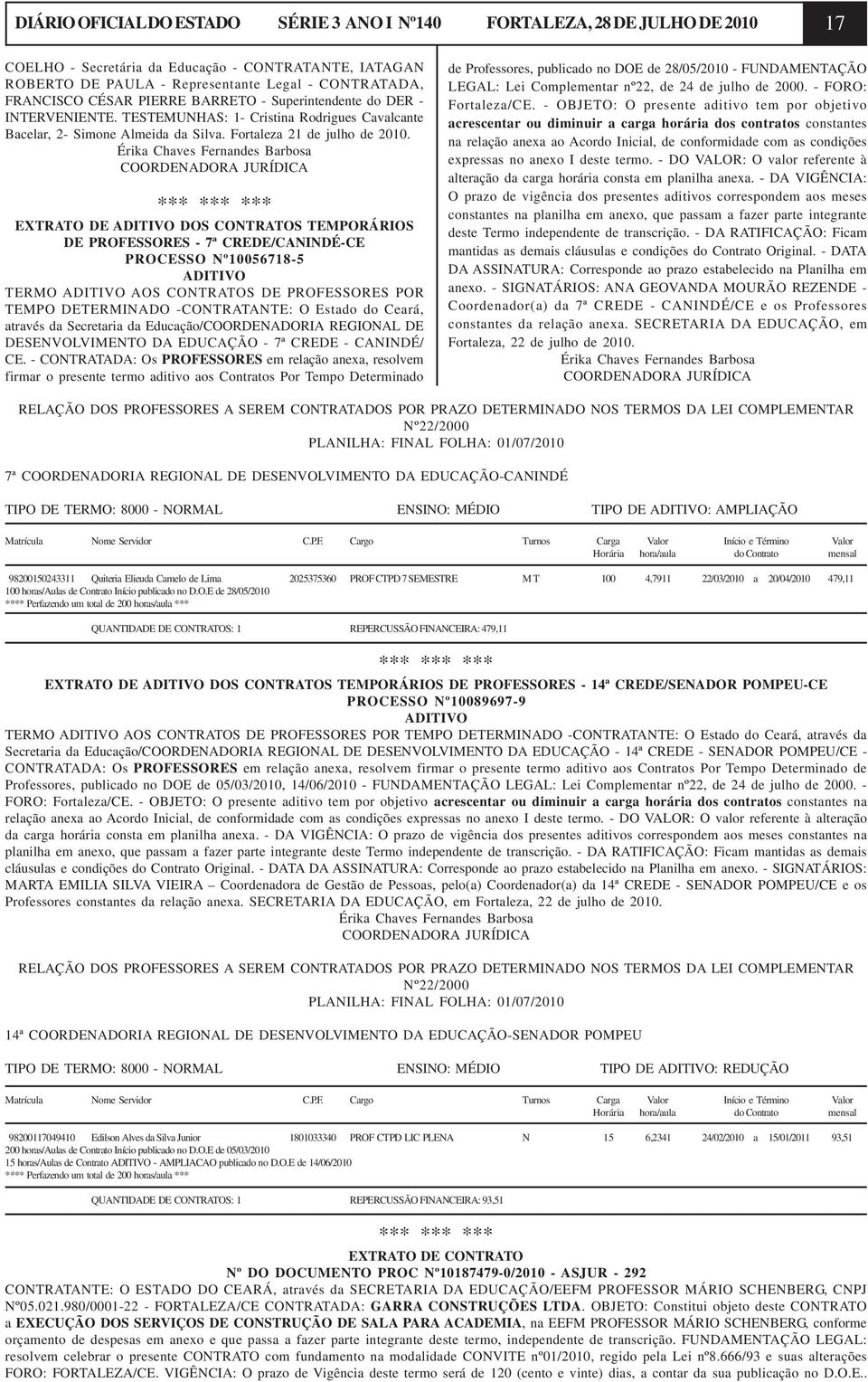 Érika Chaves Fernandes Barbosa COORDENADORA JURÍDICA EXTRATO DE ADITIVO DOS CONTRATOS TEMPORÁRIOS DE PROFESSORES - 7ª CREDE/CANINDÉ-CE PROCESSO Nº10056718-5 ADITIVO TERMO ADITIVO AOS CONTRATOS DE