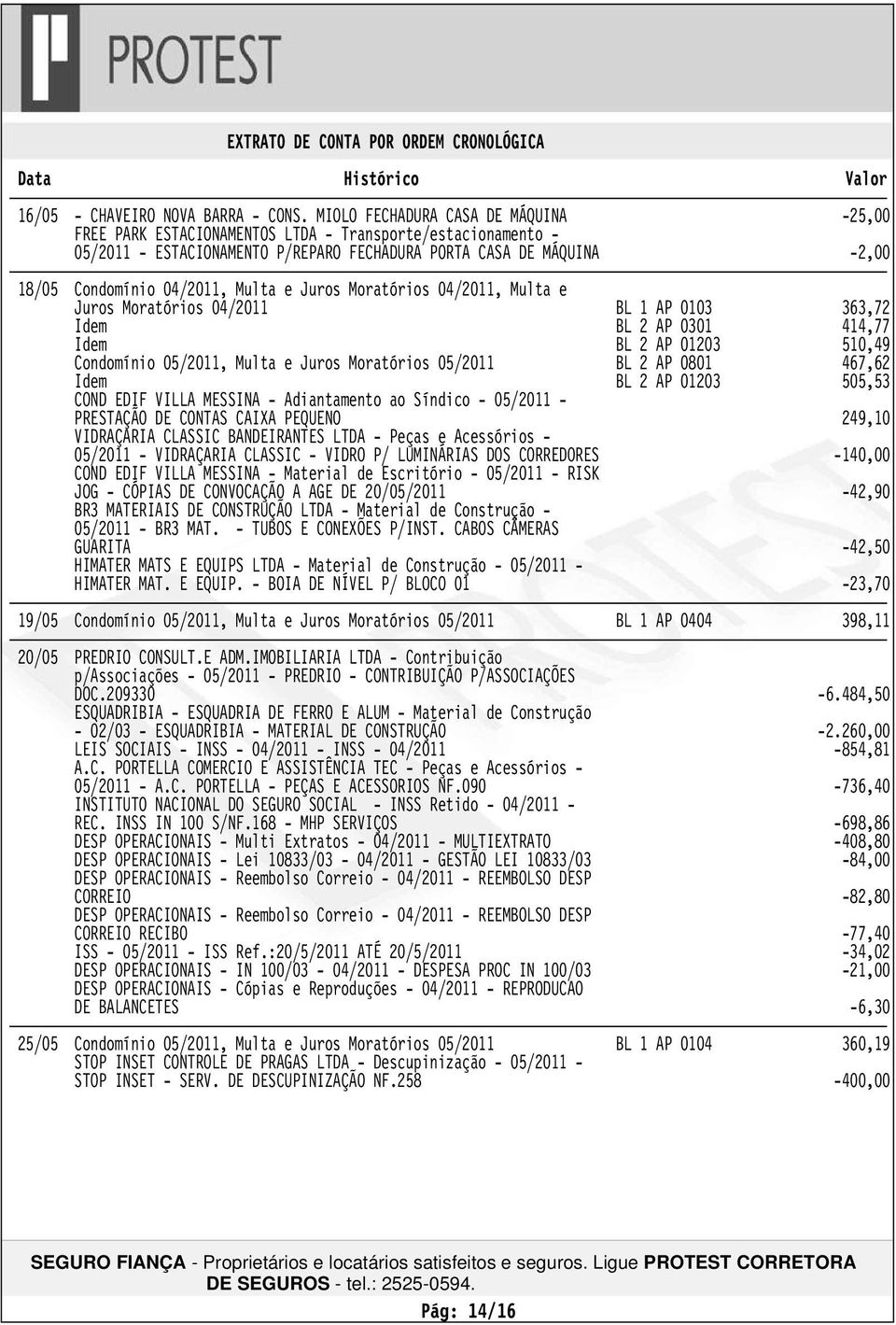 Multa e Juros Moratórios 04/2011, Multa e Juros Moratórios 04/2011 BL 1 AP 0103 363,72 Idem BL 2 AP 0301 414,77 Idem BL 2 AP 01203 510,49 Condomínio 05/2011, Multa e Juros Moratórios 05/2011 BL 2 AP