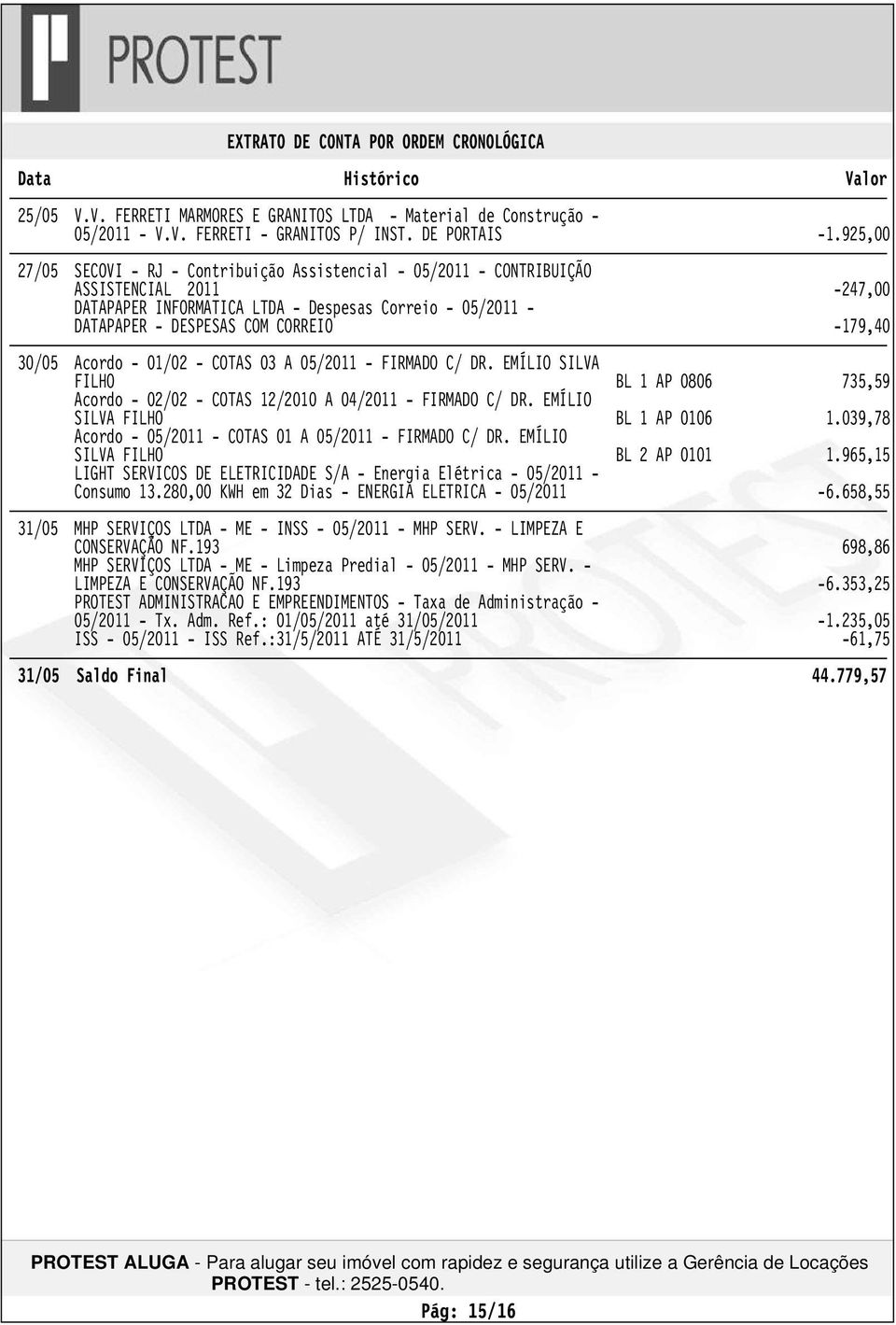 -179,40 30/05 Acordo - 01/02 - COTAS 03 A 05/2011 - FIRMADO C/ DR. EMÍLIO SILVA FILHO BL 1 AP 0806 735,59 Acordo - 02/02 - COTAS 12/2010 A 04/2011 - FIRMADO C/ DR. EMÍLIO SILVA FILHO BL 1 AP 0106 1.