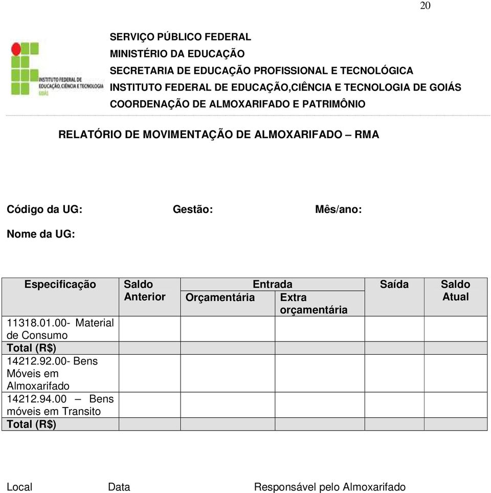 Mês/ano: Nome da UG: Especificação 11318.01.00- Material de Consumo Total (R$) 14212.92.00- Bens Móveis em Almoxarifado 14212.94.