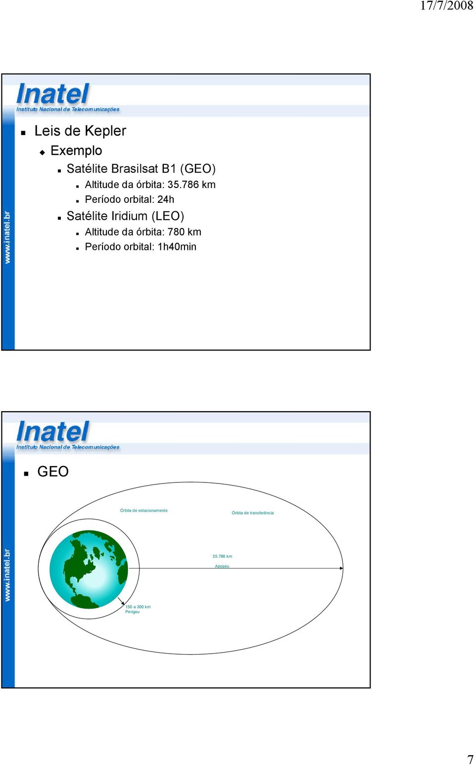 786 km Período orbital: 24h Satélite Iridium (LEO) Altitude da