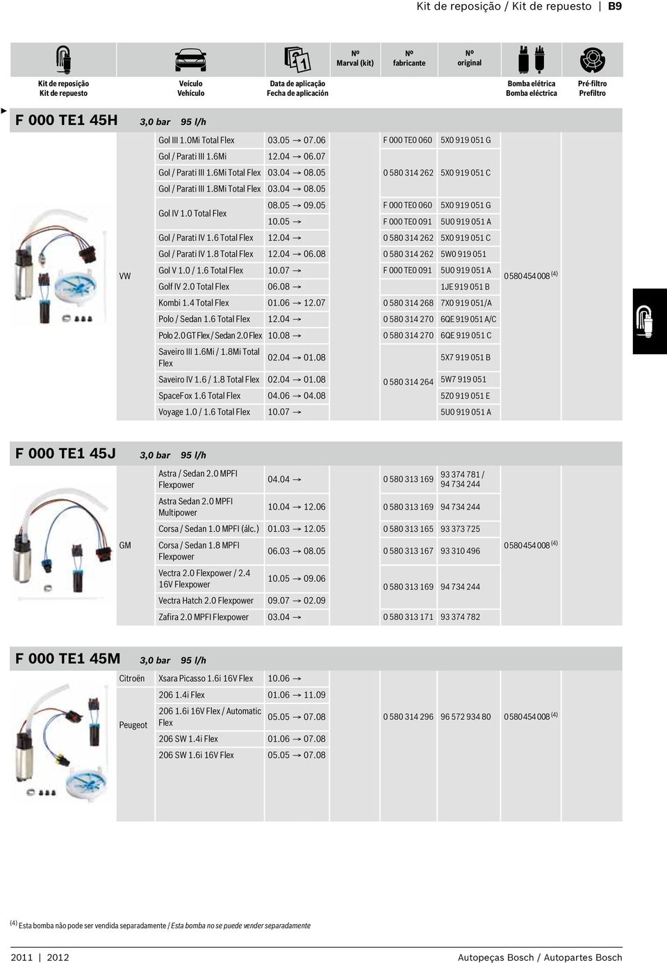 0 Total Flex 0 580 314 262 5X0 919 051 C 08.05 09.05 F 000 TE0 060 5X0 919 051 G 10.05 F 000 TE0 091 5U0 919 051 A Gol / Parati IV 1.6 Total Flex 12.04 0 580 314 262 5X0 919 051 C Gol / Parati IV 1.