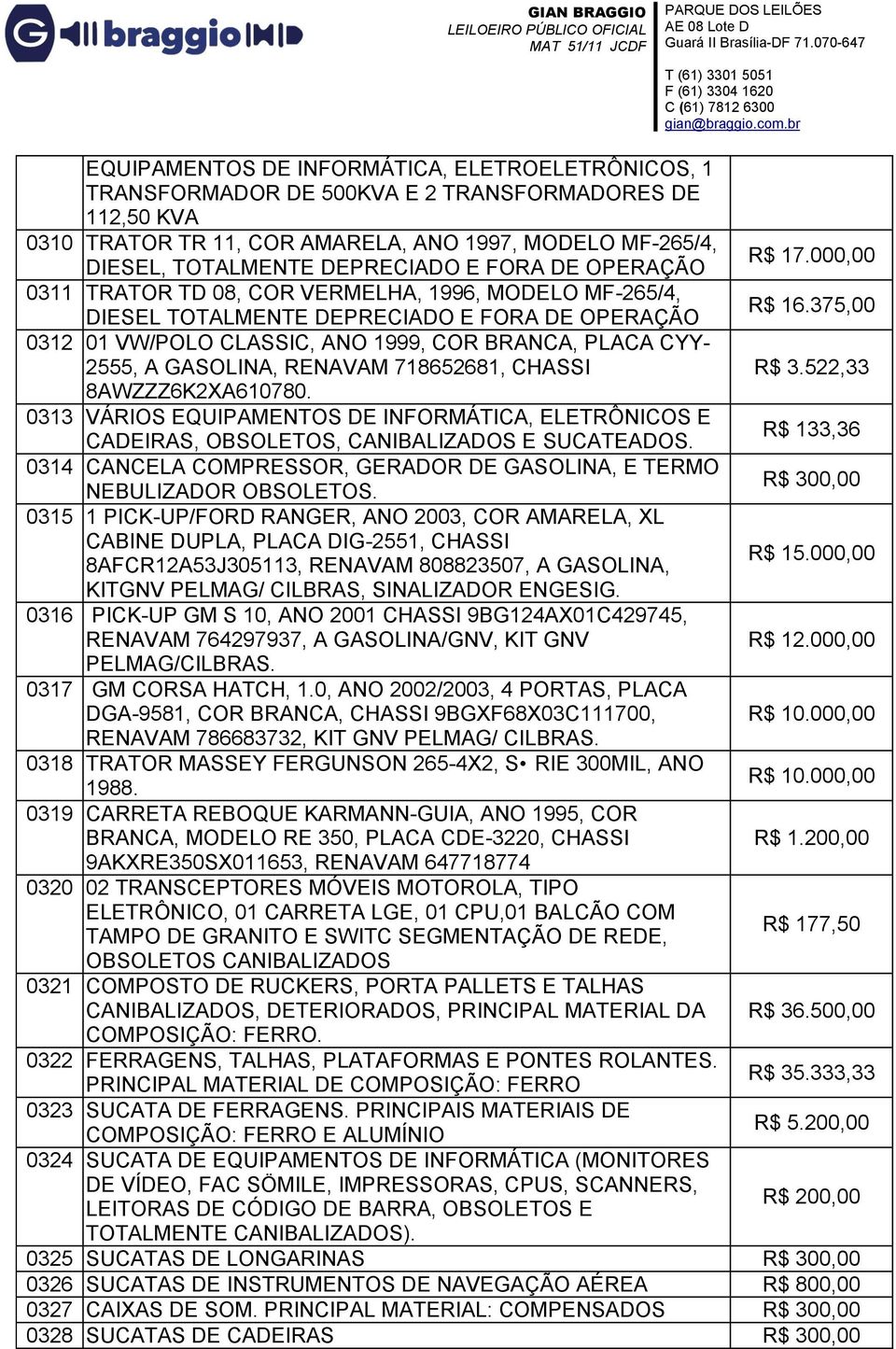 375,00 DIESEL TOTALMENTE DEPRECIADO E FORA DE OPERAÇÃO 0312 01 VW/POLO CLASSIC, ANO 1999, COR BRANCA, PLACA CYY- 2555, A GASOLINA, RENAVAM 718652681, CHASSI R$ 3.522,33 8AWZZZ6K2XA610780.