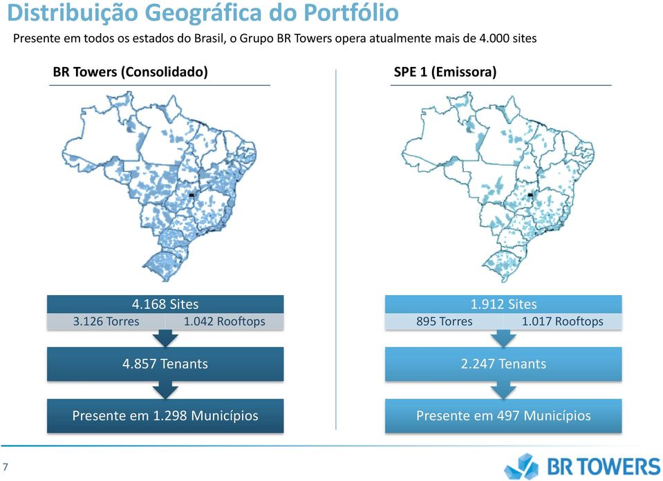 000 sites BR Towers (Consolidado) SPE 1 (Emissora) 4.168 Sites 3.126 Torres 1.